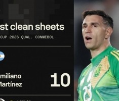 两获雅辛奖的含金量！大马丁完成10场零封，本届南美世预赛最多