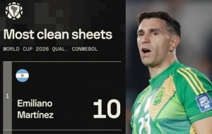 两获雅辛奖的含金量！大马丁完成10场零封，本届南美世预赛最多