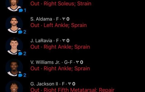没救了？主场面对9人缺阵灰熊 太阳一秒未能领先